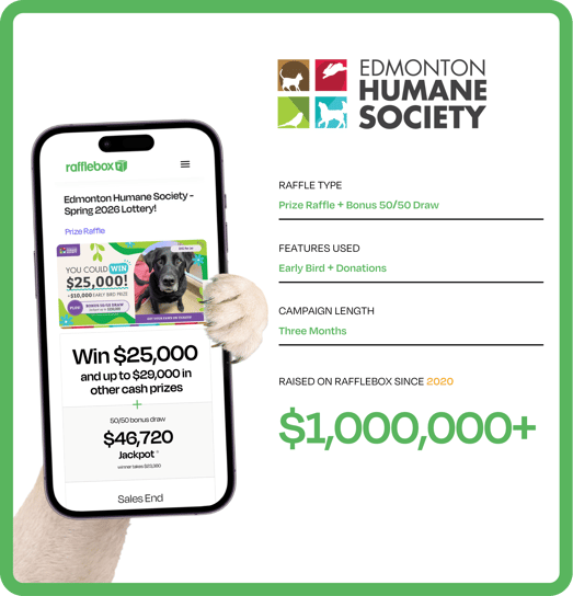 Edmonton Humane Society raffle program structure and results on Rafflebox since 2020