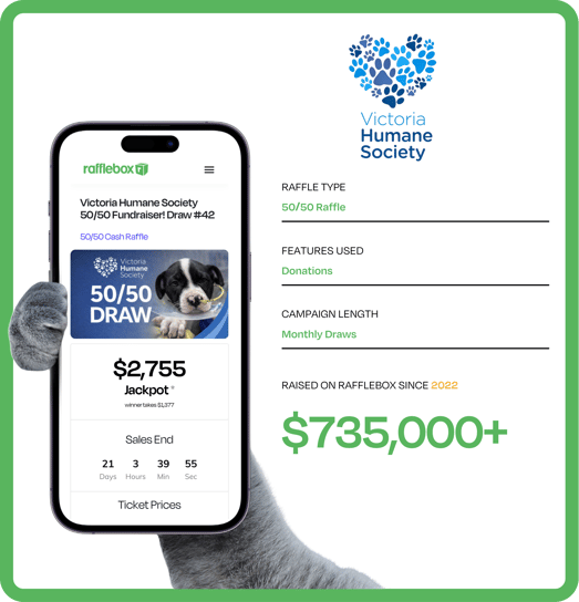 Victoria Humane Society raffle program structure and results on Rafflebox since 2022