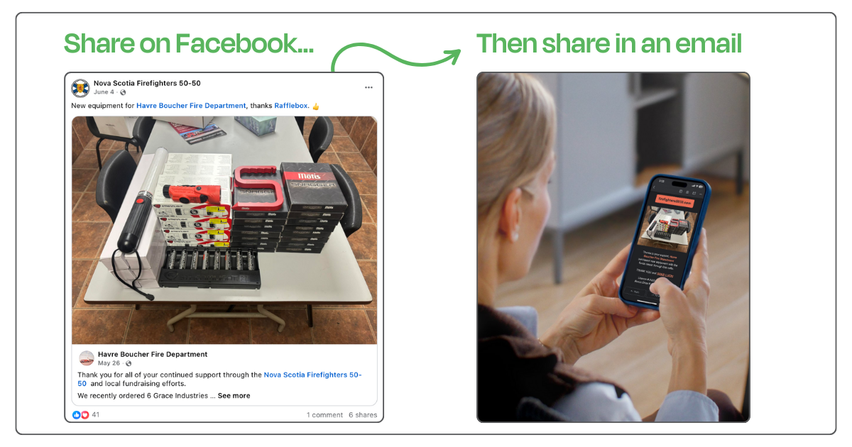 Raffle marketing tips for storytelling content sharing on Facebook and email marketing