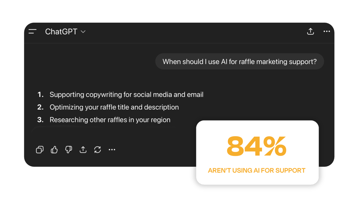 How charity raffle admins can use AI to support raffle marketing