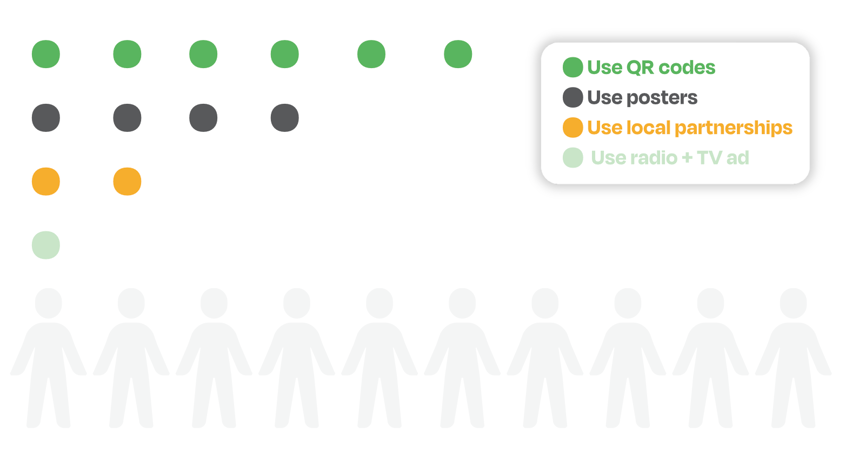 Screenshot 2026-02-09 at 15.49.28